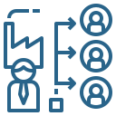 Supplier Optimization